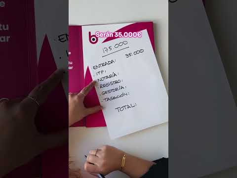 ¿Qué hipoteca puedo solicitar según mi salario mensual y gastos?